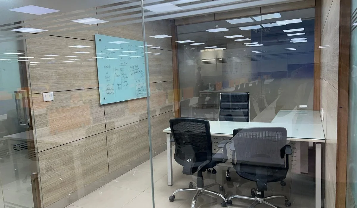 coworking space noida sec 62
